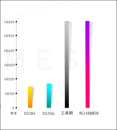 cãݻAãò|(zh)ӲȌȈD