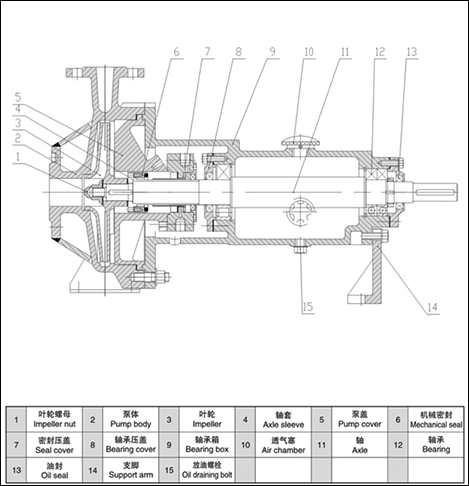 苯甲酸泵結(jié)構(gòu)圖