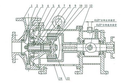 叔丁胺泵叔丁胺計(jì)量泵結(jié)構(gòu)圖