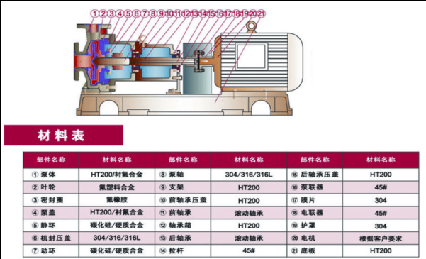 ꖘOҺꎘOҺC(j)|(zh)